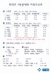 희망로H동물병원
