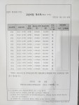 신동수수학학원