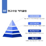 나우스터디보습학원