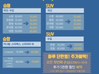 뉴월드손세차장