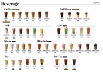 컵넛 오송역파라곤센트럴시티3차점