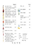 녹동식당