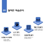 나우스터디보습학원