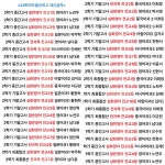 메인영어전문학원