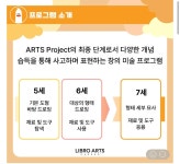 리브로아르츠 광주북구동구방문미술