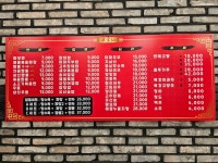 진보선