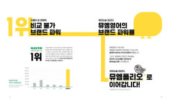 뮤엠영어 기흥역힐스NEST