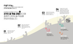 뮤엠영어신봉힐스점앤프라임대치수학학원 | 뮤엠영어 기흥역힐스NEST