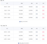 골프존파크 부전 베르빌점