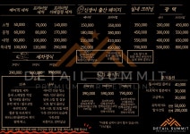 디테일써밋 스팀 디테일링 손세차 실내크리닝 유리막코팅