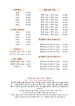 아름다운밤 연어육회