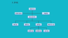 올젠