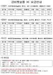 금비펫살롱