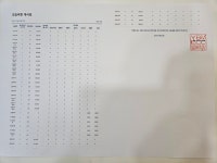 YBMECC 국제어학원