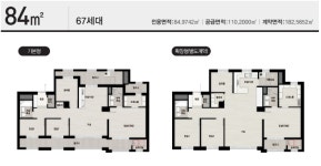 가음시그니처부동산공인중개사사무소