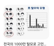 큐사랑 수지상현점