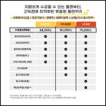 에듀리카 평생교육지원센터