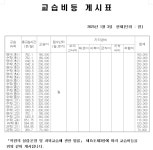 러닝트리학원