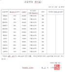 EM플러스학원