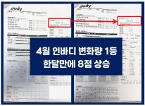 정성을다하는짐