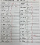 제이킴영어수학학원