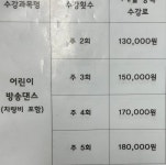 선댄스학원