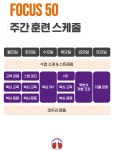 포커스복싱