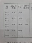 진뮤직실용피아노학원