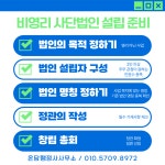 온담행정사사무소