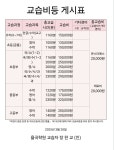 율곡학원 장수군청점