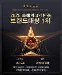 스시도로