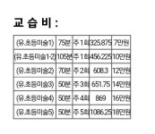 그림나무미술교실