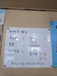 은혜각
