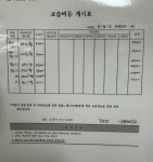 수리수리미술교습소