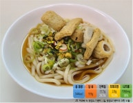 춘향휴게소(순천방향)