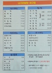 너구리알탕아구찜