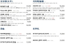 월령작야 달의객잔