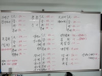 팔팔회수산