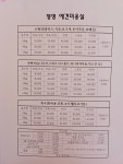 멍멍애견미용