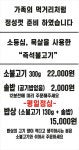 옛날소불고기
