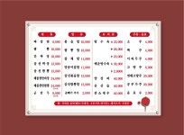 만금당