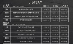 제이스팀&디테일링세차