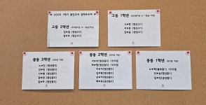 하이스트영어학원
