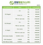 한양종합가스