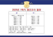 하이수학학원