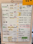 서라벌다과