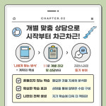 유앤UP 국제학원