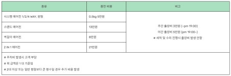 에스제이에어시스템
