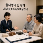 웰다잉의전장례