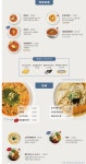 김밥킹 하남미사점